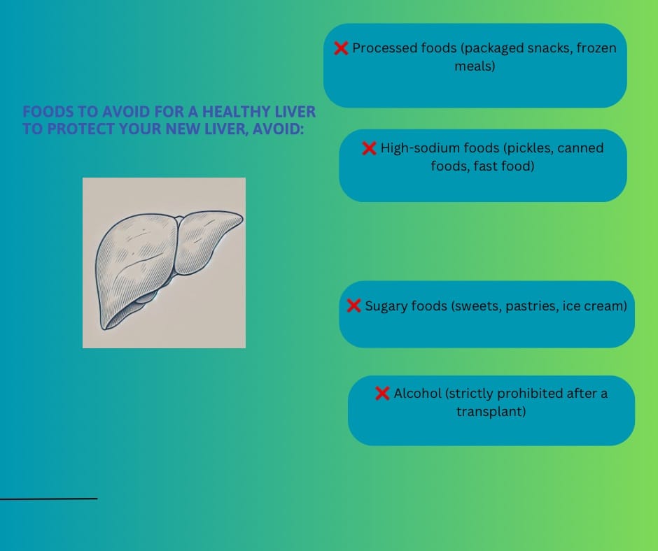 Best Foods for Liver Transplant Recovery
