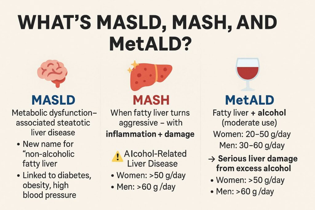 alcoholic liver disease