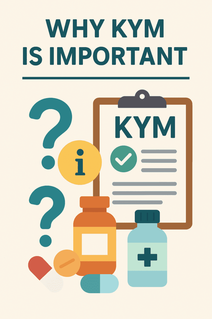 Know Your Medicine 