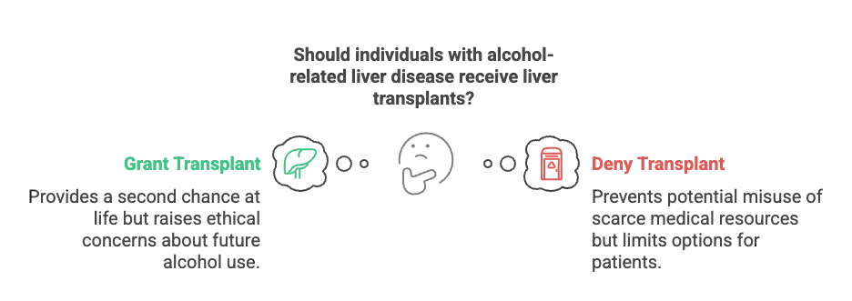 life after liver transplant